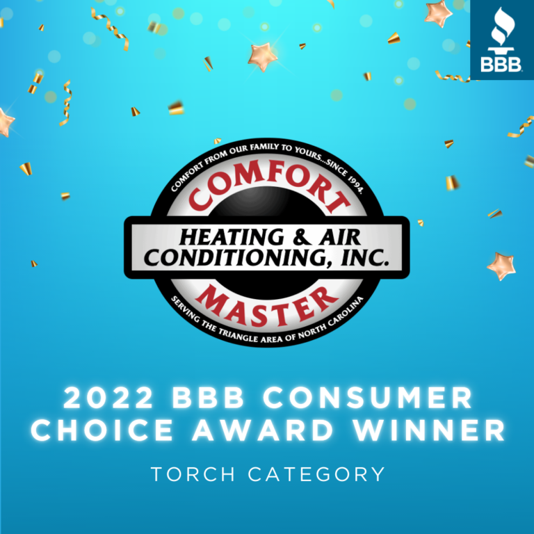 Homepage - Comfort Master